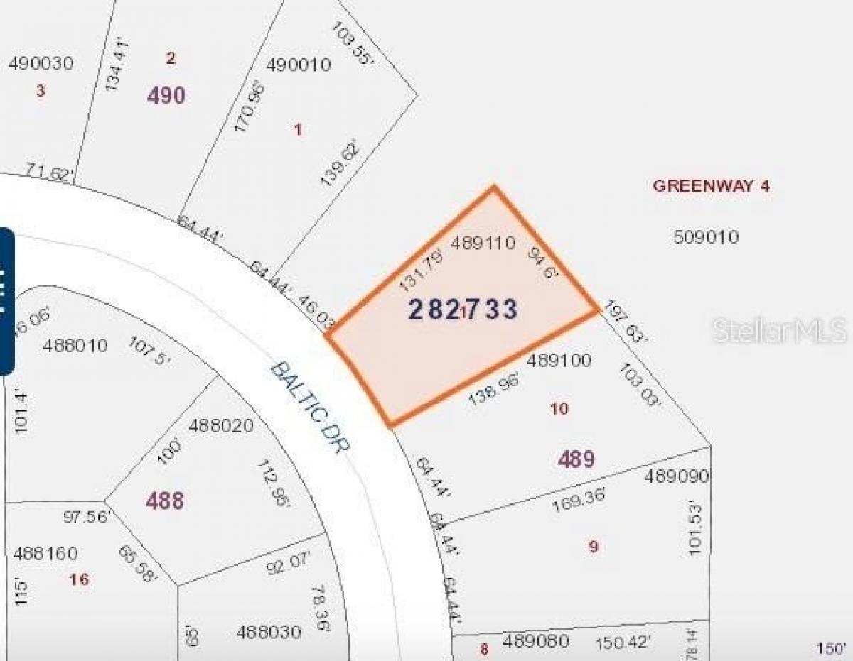 Picture of Residential Land For Sale in Poinciana, Florida, United States