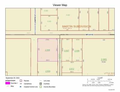 Residential Land For Sale in Foley, Alabama