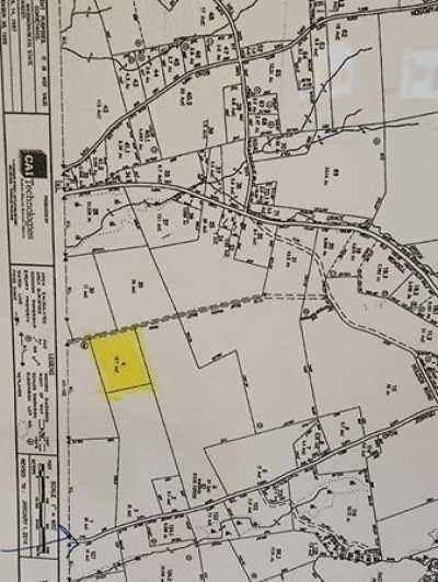 Residential Land For Sale in 