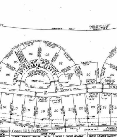 Residential Land For Sale in Titusville, Florida