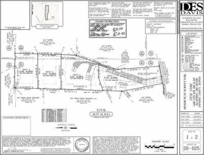 Residential Land For Sale in Cumming, Georgia