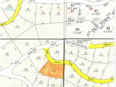 Residential Land For Sale in Madison, New Hampshire