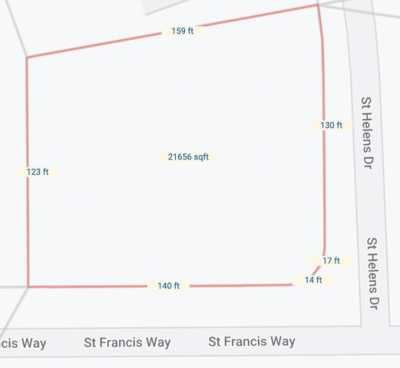 Residential Land For Sale in 