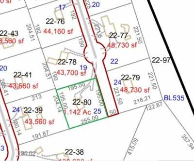 Residential Land For Sale in Litchfield, New Hampshire