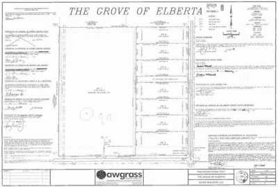 Residential Land For Sale in Elberta, Alabama