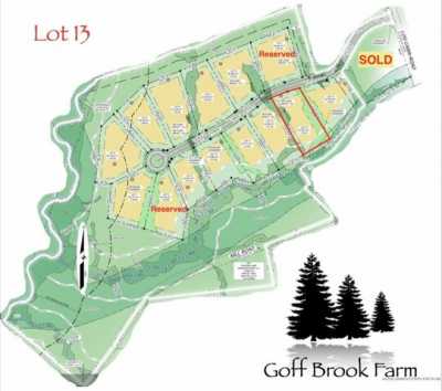 Residential Land For Sale in 