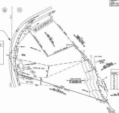 Residential Land For Sale in Waleska, Georgia