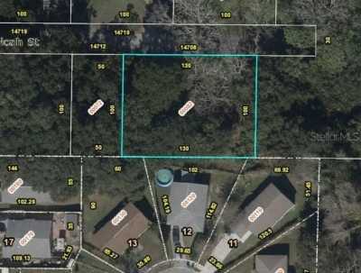 Residential Land For Sale in 