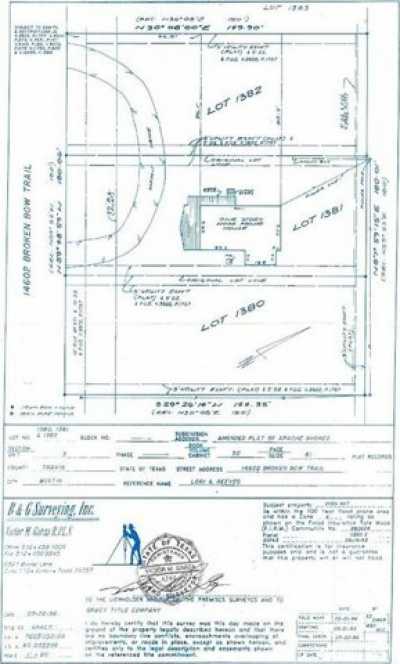 Residential Land For Sale in Austin, Texas