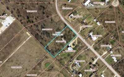 Residential Land For Sale in 