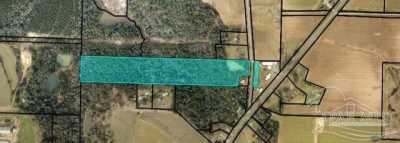 Residential Land For Sale in 