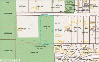 Residential Land For Sale in Theodore, Alabama