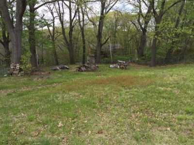 Residential Land For Sale in 