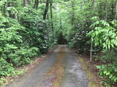 Residential Land For Sale in 