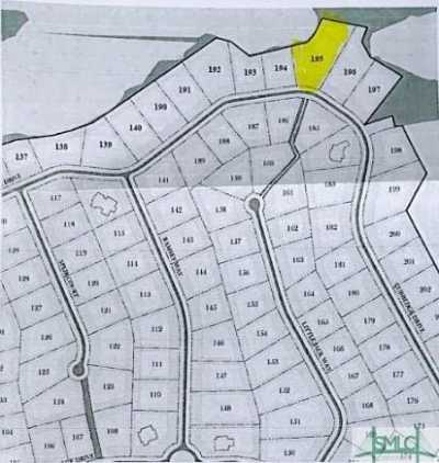 Residential Land For Sale in 