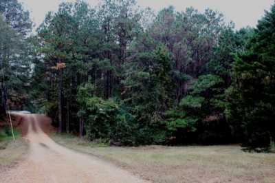 Residential Land For Sale in Summit, Mississippi