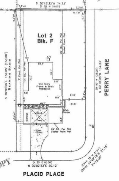 Residential Land For Sale in Austin, Texas