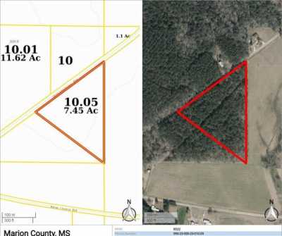 Residential Land For Sale in Columbia, Mississippi