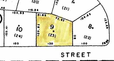 Residential Land For Sale in Rock Hill, New York