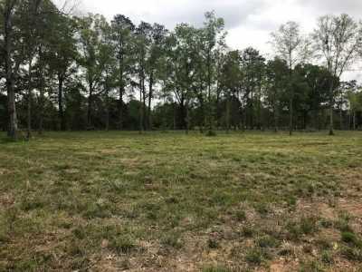 Residential Land For Sale in 