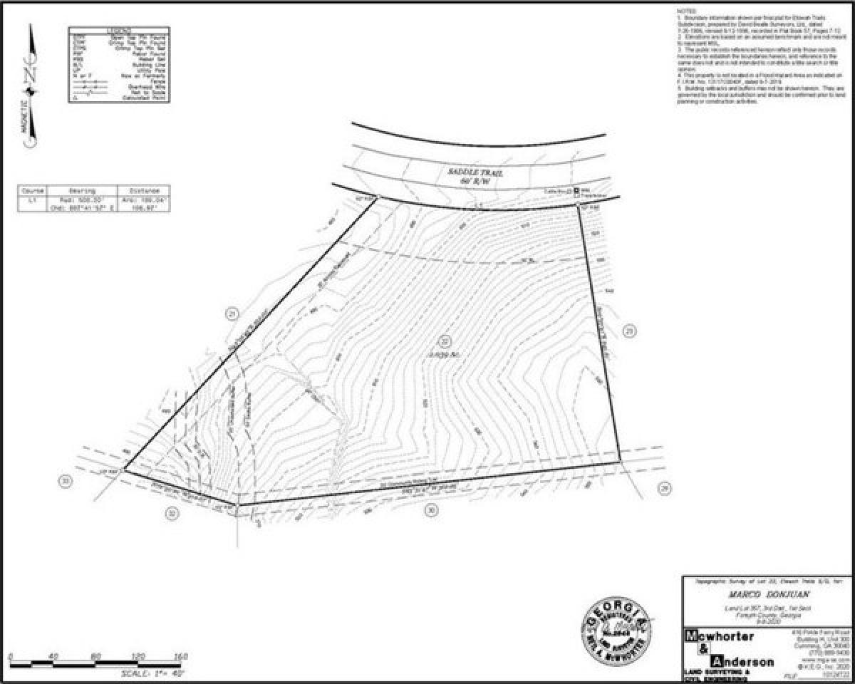 Picture of Residential Land For Sale in Ball Ground, Georgia, United States