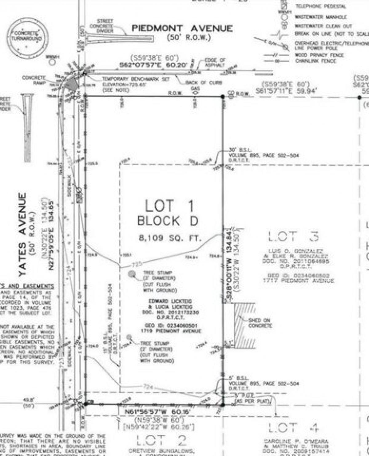 Picture of Residential Land For Sale in Austin, Texas, United States