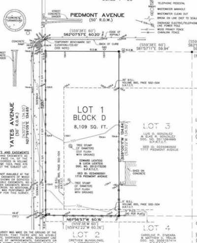 Residential Land For Sale in Austin, Texas