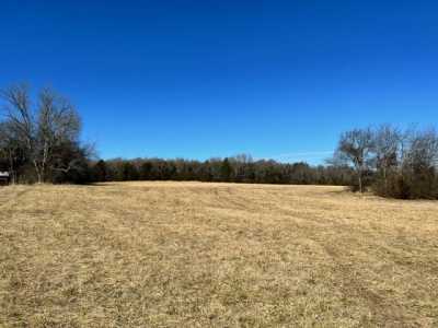 Residential Land For Sale in 