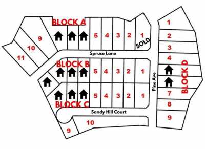 Residential Land For Sale in 