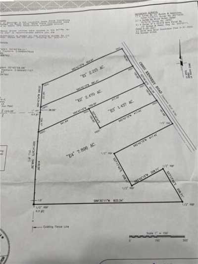 Residential Land For Sale in 