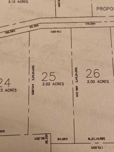 Residential Land For Sale in Myrtle, Mississippi