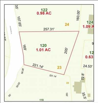 Residential Land For Sale in 