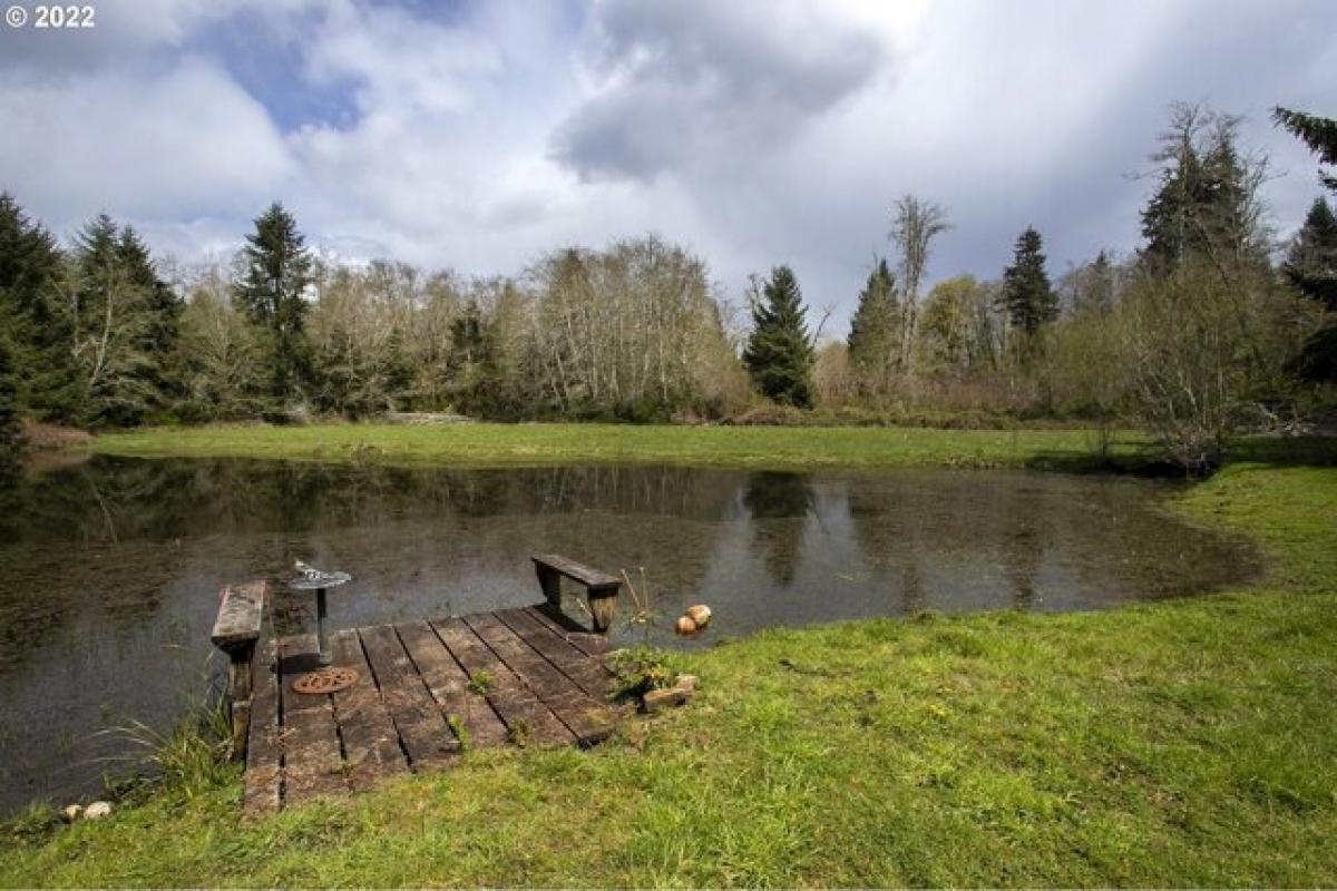 Picture of Home For Sale in Seaside, Oregon, United States