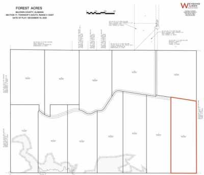 Residential Land For Sale in Robertsdale, Alabama