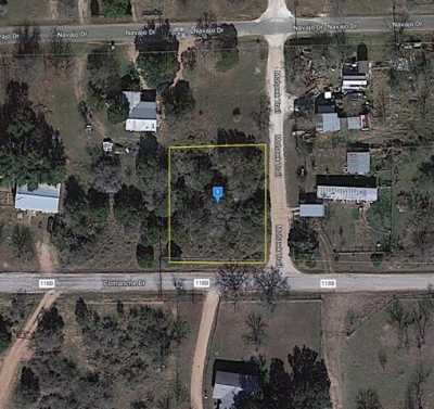 Residential Land For Sale in Burnet, Texas