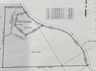 Residential Land For Sale in Myrtle, Mississippi