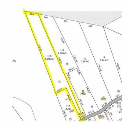 Residential Land For Sale in 