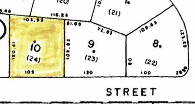 Residential Land For Sale in 