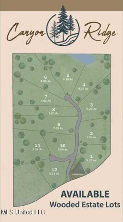 Residential Land For Sale in 