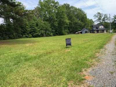 Residential Land For Sale in 