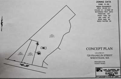 Residential Land For Sale in Wrentham, Massachusetts