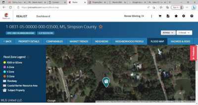 Residential Land For Sale in Florence, Mississippi