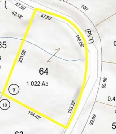 Residential Land For Sale in New Durham, New Hampshire