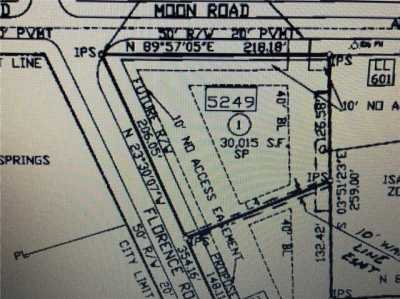 Residential Land For Sale in 