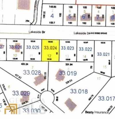 Residential Land For Sale in Eufaula, Alabama