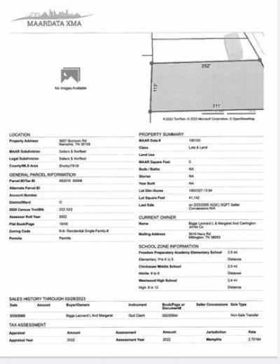 Residential Land For Sale in Memphis, Tennessee