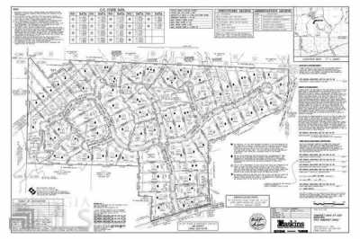 Residential Land For Sale in 