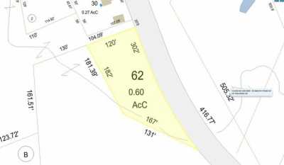 Residential Land For Sale in Plymouth, New Hampshire