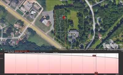 Residential Land For Sale in Memphis, Tennessee