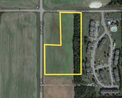 Residential Land For Sale in Tupelo, Mississippi